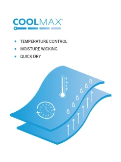 Meikan 3 Pack Quarter Cut Coolmax Performance Sports Socks - White