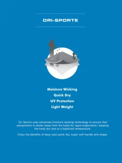 Sporte Leisure Dri-Sporte Metro Mens Polo - Denim